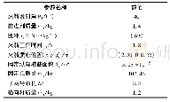 《表2 仿真参数：火箭拖拽布撒网系统建模与动力学分析》