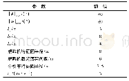 《表2 牵引系统参数：舰载机牵引系统路径规划方法》