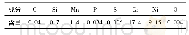 《表1 321不锈钢的化学成分 (质量分数)》