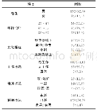 《表1 乙肝抗病毒治疗患者的人口学特征[n (%) ]》