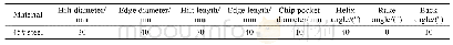 表1 立铣刀参数：高速内冷铣孔空蚀机理的数值模拟与实验研究