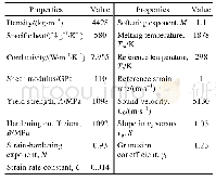 《表1 Ti-6Al-4V材料参数及本构方程参数[16]》