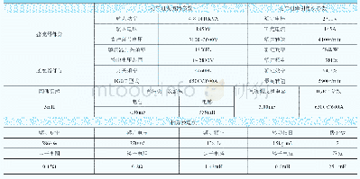 《表2 牵引传动系统各部件主要参数》