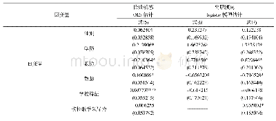 《表8 中小学校长教学领导力对教师离职倾向的影响———基于低成就感的中介作用》