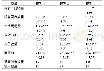 《表1 竞猜型体育彩票销量影响因素分析》