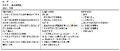 《表1“口语交际·复述与转述”教学单元设计表》