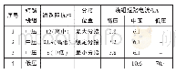 《表3 变压器短路电流计算》
