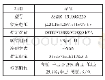 《表2 故障变压器基本参数》