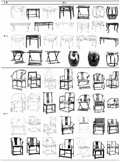 《表1 椅凳类家具：明式椅凳类家具的模件化分析》