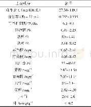 《表1 柠檬果实主要营养成分》