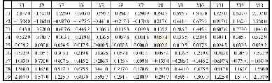 《表5 马鞍板模拟坐标结果 (单位:cm)》