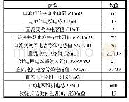 《表3 仿真模型参数表：船用磷酸铁锂电池动力系统短路特性研究》