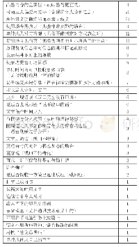 《试浅谈微信表情产生及兴盛的原因》