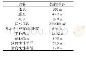 《表2 船舶的主尺度：港口中船舶和多墩柱耦合作用的计算方法》