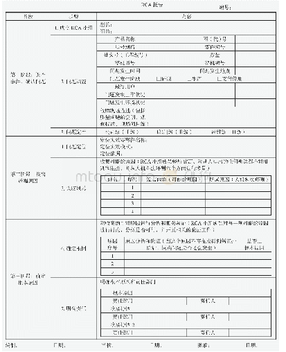 表1 材料参数：风电行业RCA方法的研究与实践