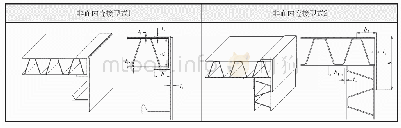 《表4非面内连接结构设计方案》