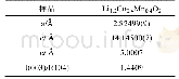 表1 Li1.2Co0.4Mn0.4O2的晶格参数