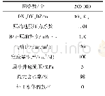 《表1 数值模型关键参数表》