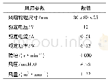 《表2 风扇参数：不同供气模式下质子交换膜燃料电池实验研究》