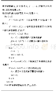 表3 改进的变邻域搜索算法