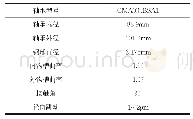 《表1 轴承参数：周扫式激光通信跟瞄转台设计及分析》