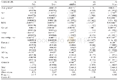 《Table 11Robustness test of proxy dependent variables.》