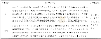 《表1“事实—结论”对应的提取技术》