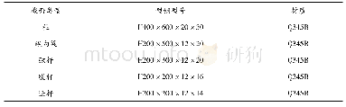 《表1 构件尺寸材料表：交错桁架结构抗震性能分析及在高烈度区的应用研究》