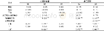 《表4 心理安全感的中介效应检验》