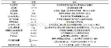 《表2 变量定义：反腐败与企业社会责任研究》