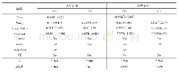 《表5 分样本回归:不同规模企业》