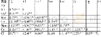 《表4 各变量的相关性系数》