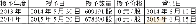 《表2 昆明制药集团股权激励计划 (2013~2015年) 授予情况》