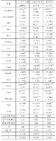 《表7 内生性检验结果：高管学术经历对环保投资的影响》