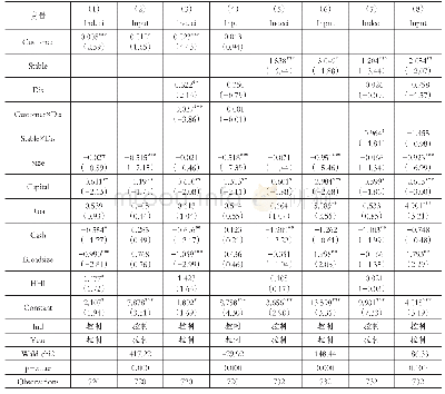 《表3客户质量与企业创新决策与投入》