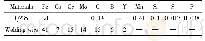 表1 Q235钢和焊丝的化学成分(质量分数，%)