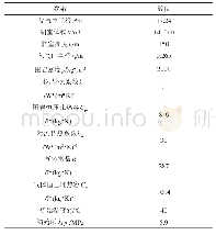 表1 Huntorf压气储能电站储气库参数[8,10]