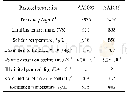 《Table 3 Physical properties and constant used in the numerical simulation》