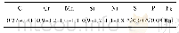 《表2 30CrMnSiNi2A超高强钢化学成分》