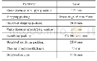 《Table 1 Main parameters of the experimental devices》
