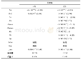 《表4 全样本检验回归结果》