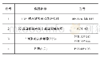 《表1 实验数据：三元催化器总成主动吊钩模态试验与分析》