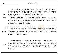 表1 三寨空间布局模式：基于GIS的羌族传统村落地震前后规划选址布局研究