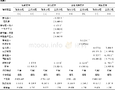 《表6 差异化分析：中国制造业参与全球价值链分工对工人工资的差异化影响》