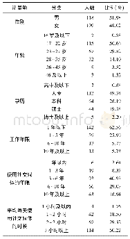 《表3 样本基本情况统计：基于PPM理论的社交媒体平台间的用户转移行为研究》