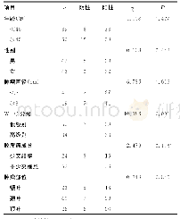 《表2 肿瘤组织中NEDD8蛋白的表达与临床病理因素的关系 (n)》