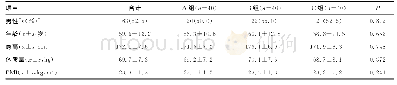 《表1 3组受试者一般资料比较》