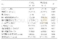 《表1 同期双侧上尿路碎石患者单因素分析》