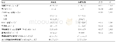 《表1 两组一般资料比较（n=42)》