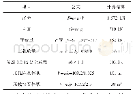 表3 压载量计算表：复杂地质条件下大直径钢顶管顶进入海技术